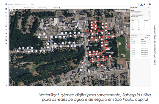 Réplica virtual viva e dinâmica da infraestrutura urbana e hídrica integrada gera valor e escala de negócios